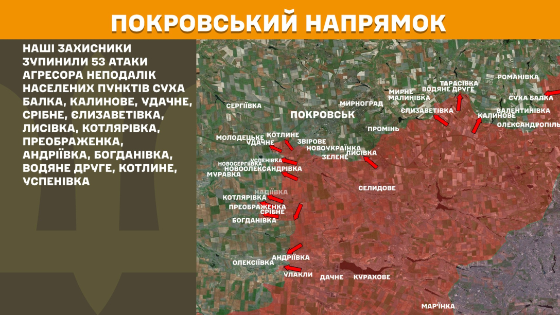 покровський напрямок